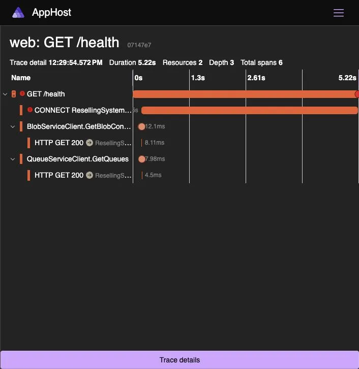 The corrected health trace completing after one bounded PostgreSQL connection attempt in 5.22 seconds.